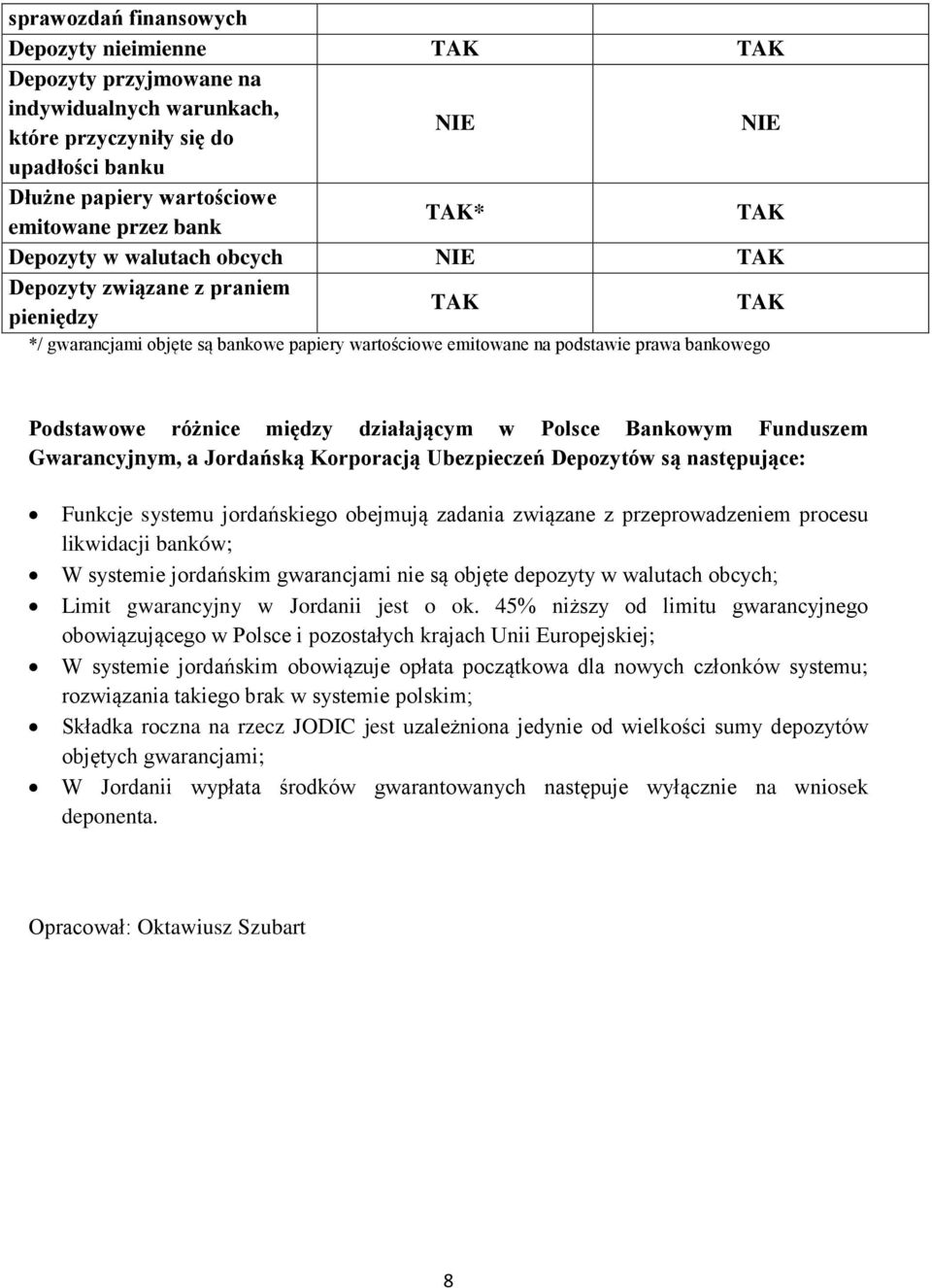 Bankowym Funduszem Gwarancyjnym, a Jordańską Korporacją Ubezpieczeń Depozytów są następujące: Funkcje systemu jordańskiego obejmują zadania związane z przeprowadzeniem procesu likwidacji banków; W