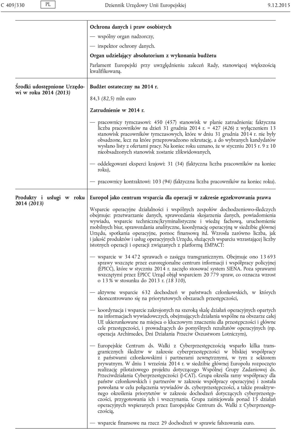 Środki udostępnione Urzędowi w roku 2014 (2013) Budżet ostateczny na 2014 r. 84,3 (82,5) mln euro Zatrudnienie w 2014 r.