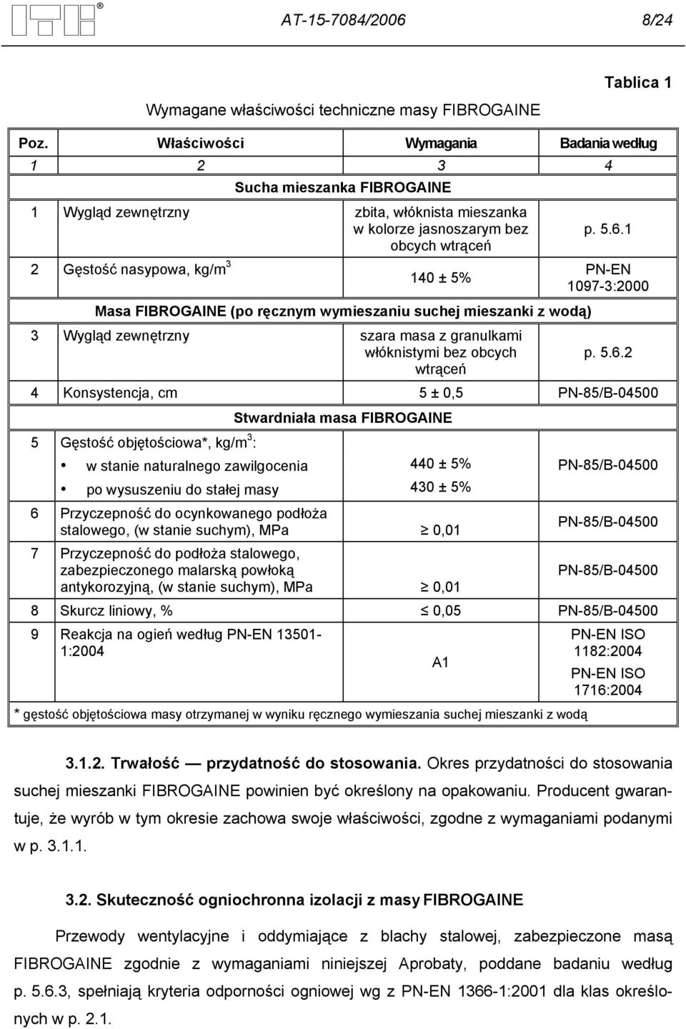 Masa FIBROGAINE (po ręcznym wymieszaniu suchej mieszanki z wodą) 3 Wygląd zewnętrzny szara masa z granulkami włóknistymi bez obcych wtrąceń p. 5.6.