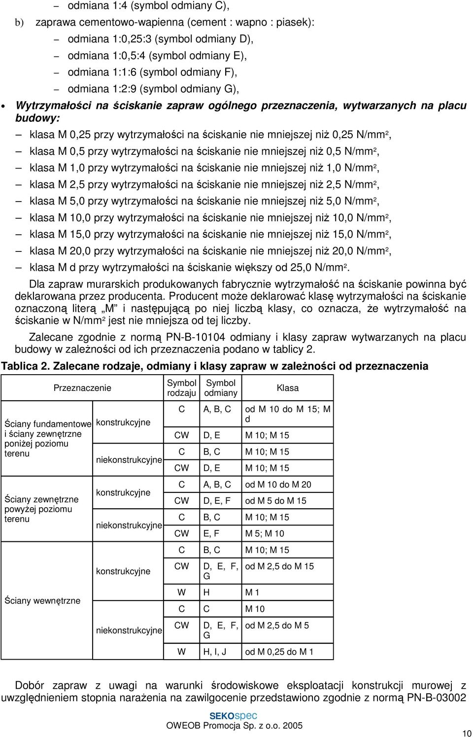 klasa M 0,5 przy wytrzymałości na ściskanie nie mniejszej niŝ 0,5 N/mm 2, klasa M 1,0 przy wytrzymałości na ściskanie nie mniejszej niŝ 1,0 N/mm 2, klasa M 2,5 przy wytrzymałości na ściskanie nie