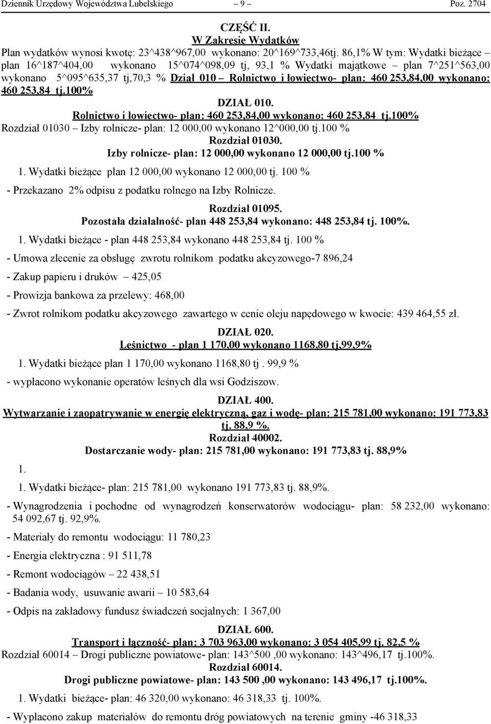 253,84,00 wykonano: 460 253,84 tj.100% DZIAŁ 010. Rolnictwo i łowiectwo- plan: 460 253,84,00 wykonano: 460 253,84 tj.100% Rozdział 01030 Izby rolnicze- plan: 12 000,00 wykonano 12^000,00 tj.