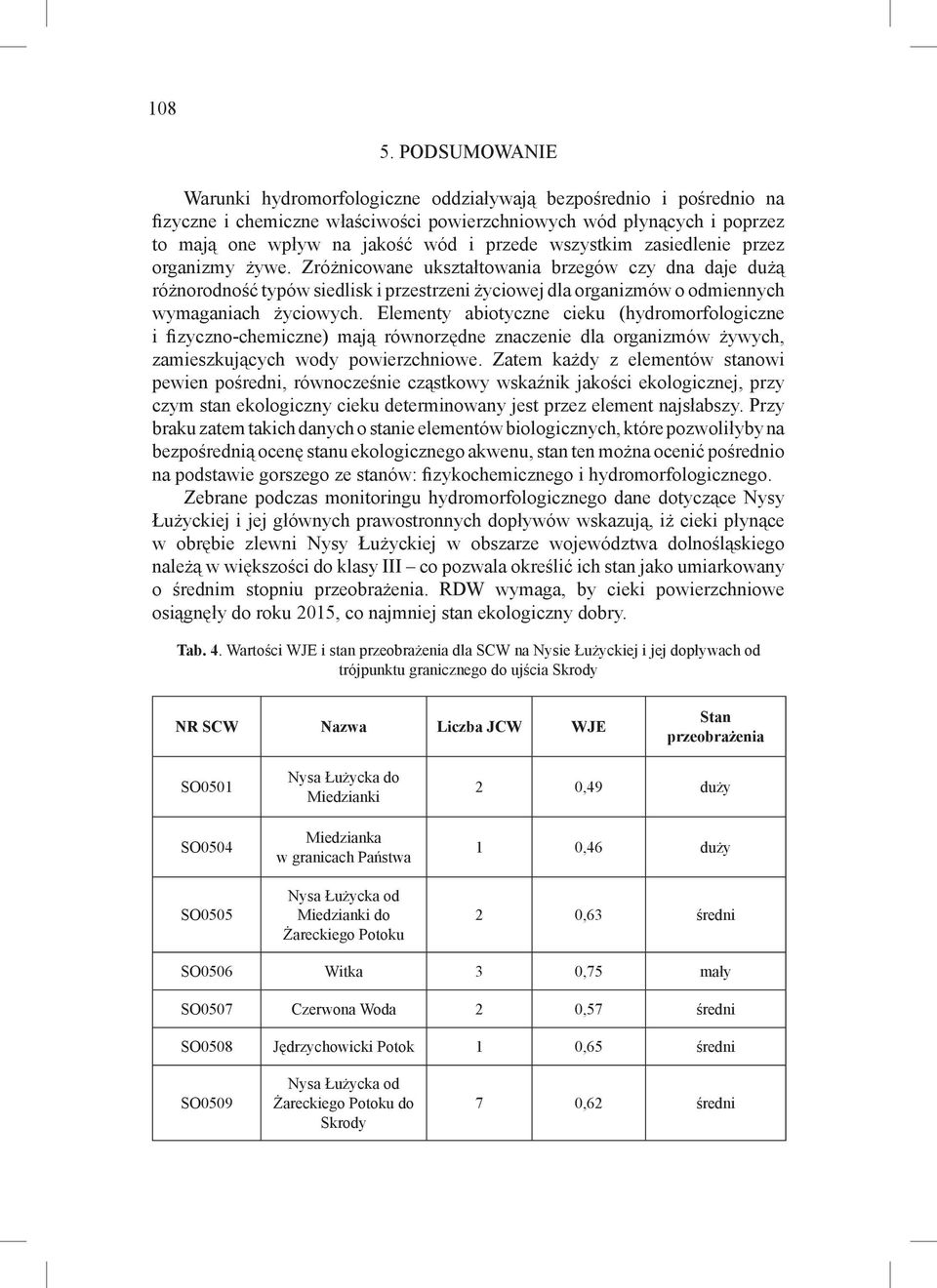 wszystkim zasiedlenie przez organizmy żywe. Zróżnicowane ukształtowania brzegów czy dna daje dużą różnorodność typów siedlisk i przestrzeni życiowej dla organizmów o odmiennych wymaganiach życiowych.