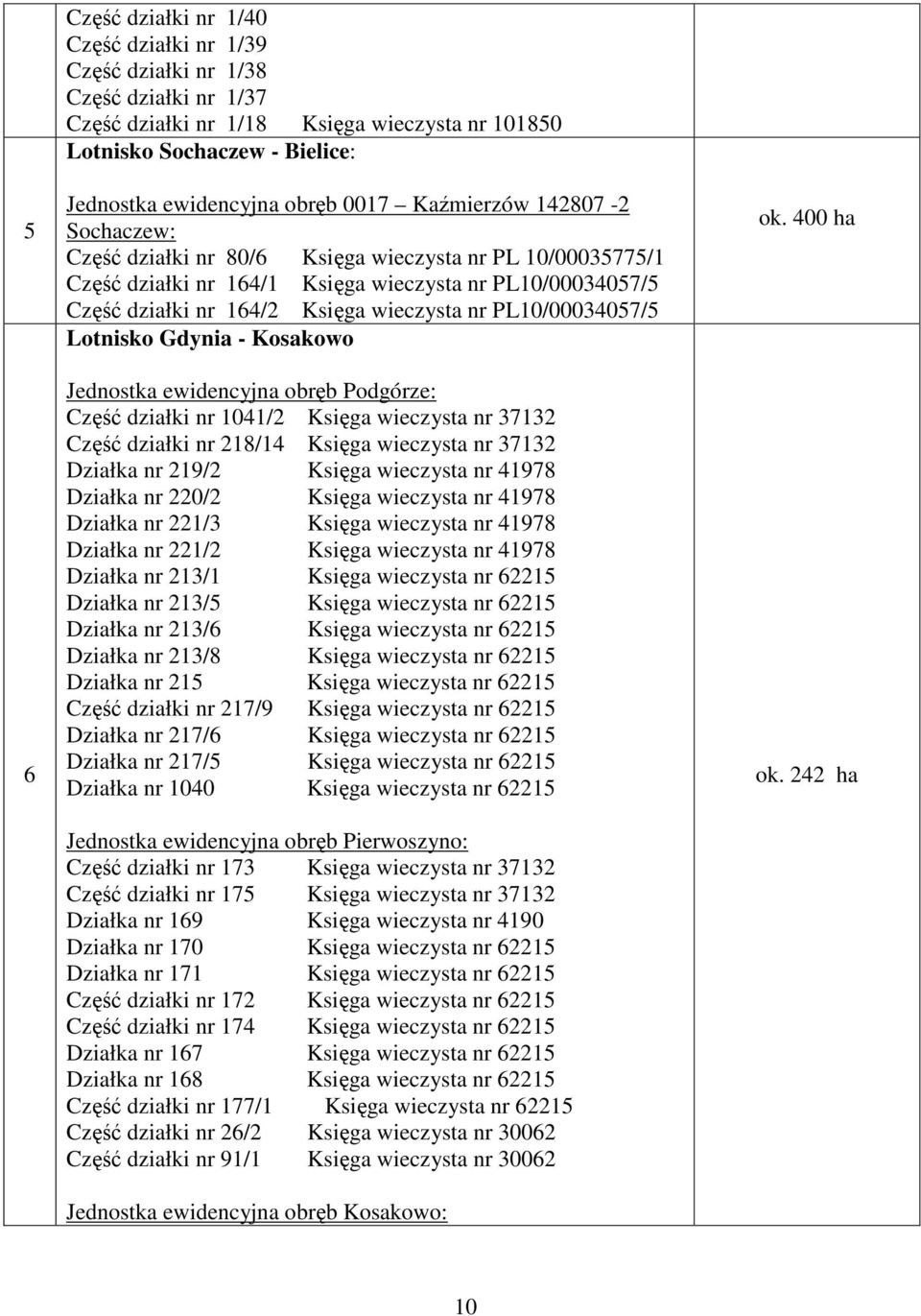PL10/00034057/5 Lotnisko Gdynia - Kosakowo Jednostka ewidencyjna obręb Podgórze: Część działki nr 1041/2 Księga wieczysta nr 37132 Część działki nr 218/14 Księga wieczysta nr 37132 Działka nr 219/2