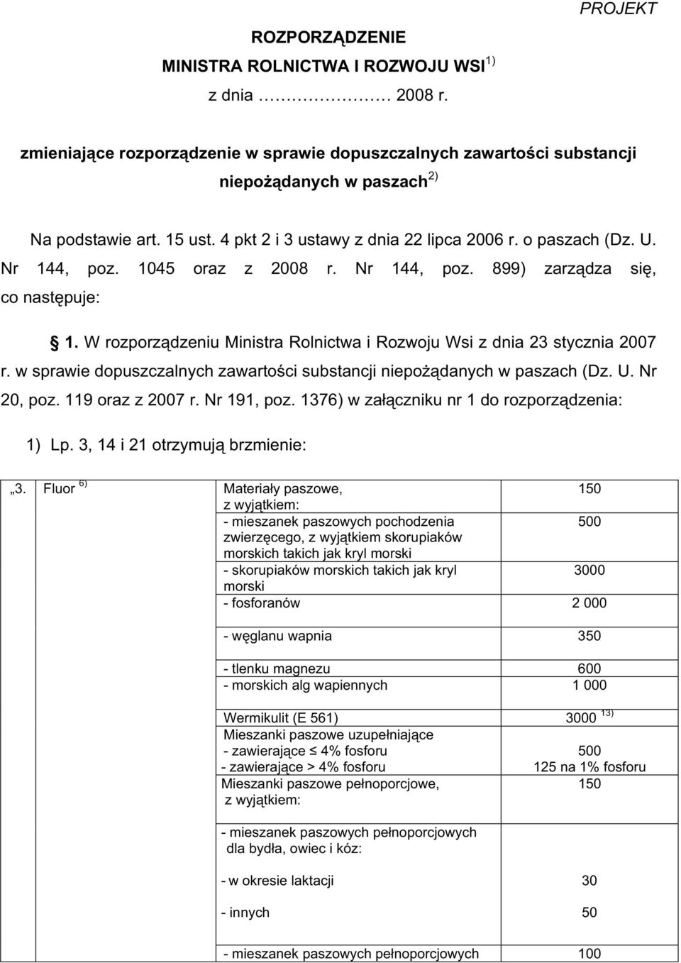 W rozporz dzeniu Ministra Rolnictwa i Rozwoju Wsi z dnia 23 stycznia 2007 r. w sprawie dopuszczalnych zawarto ci substancji niepo danych w paszach (Dz. U. Nr 20, poz. 119 oraz z 2007 r. Nr 191, poz.