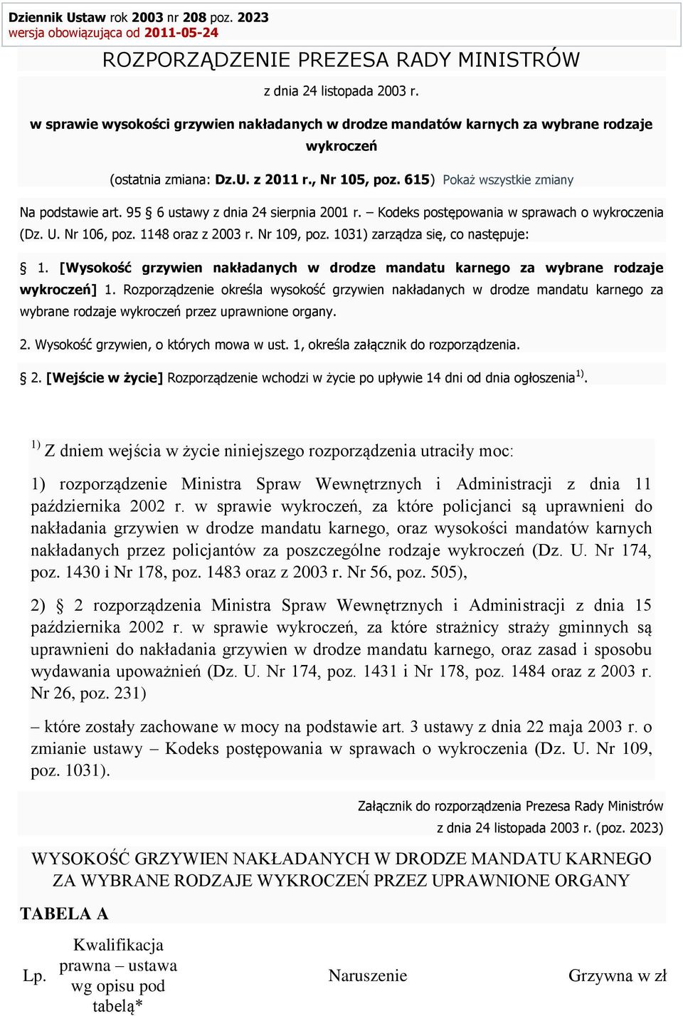 95 6 ustawy z dnia 24 sierpnia 2001 r. Kodeks postępowania w sprawach o wykroczenia (Dz. U. Nr 106, poz. 1148 oraz z 2003 r. Nr 109, poz. 1031) zarządza się, co następuje: 1.