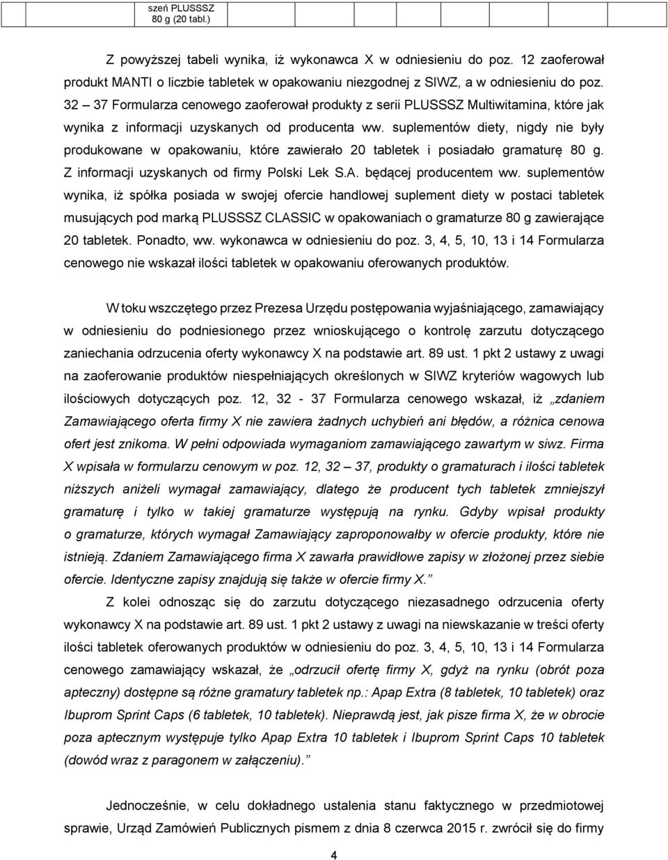 suplementów diety, nigdy nie były produkowane w opakowaniu, które zawierało 20 tabletek i posiadało gramaturę 80 g. Z informacji uzyskanych od firmy Polski Lek S.A. będącej producentem ww.