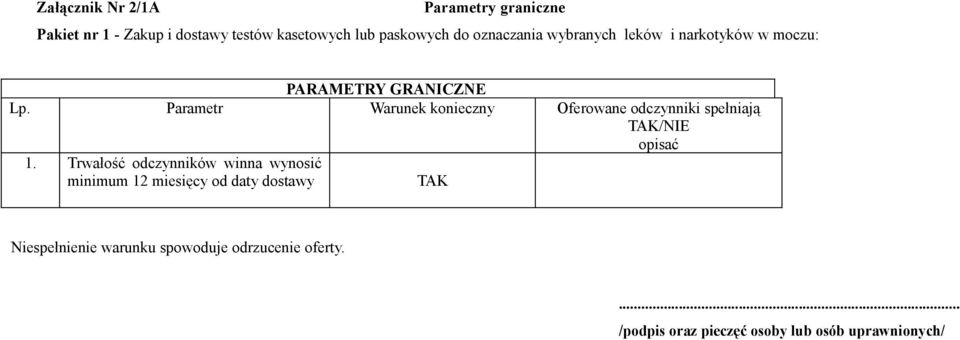 Parametr Warunek konieczny Oferowane odczynniki spełniają /NIE opisać 1.