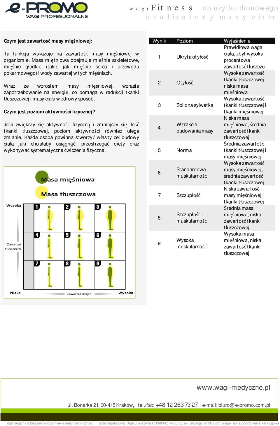 Wraz ze wzrostem masy mi niowej, wzrasta zapotrzebowanie na energi, co pomaga w redukcji tkanki uszczowej i masy cia a w zdrowy sposób. Czym jest poziom aktywno ci fizycznej?