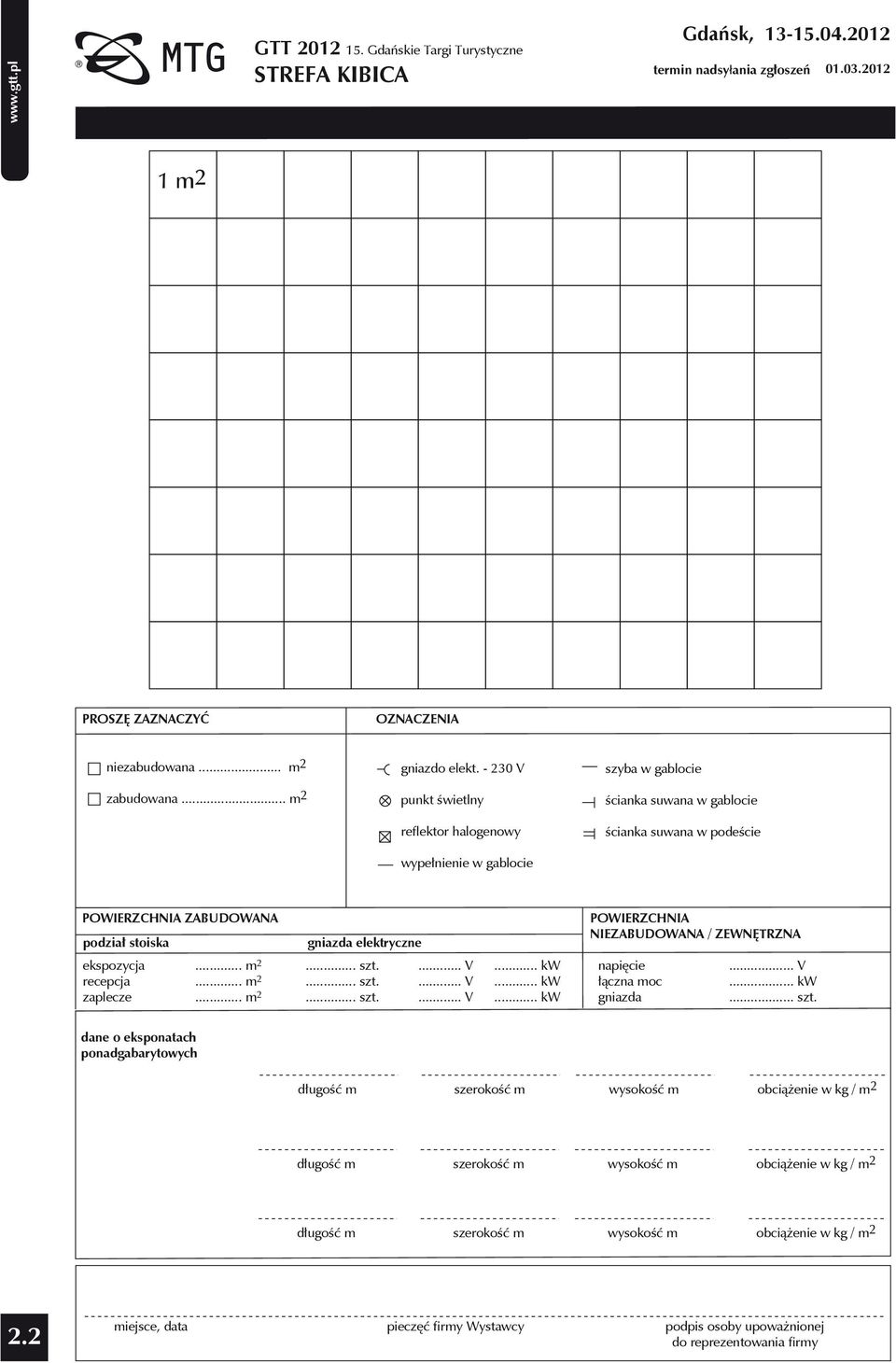 elektryczne POWIERZCHNIA NIEZABUDOWANA / ZEWNĘTRZNA ekspozycja recepcja zaplecze.. m 2.. m 2.. m 2... szt.