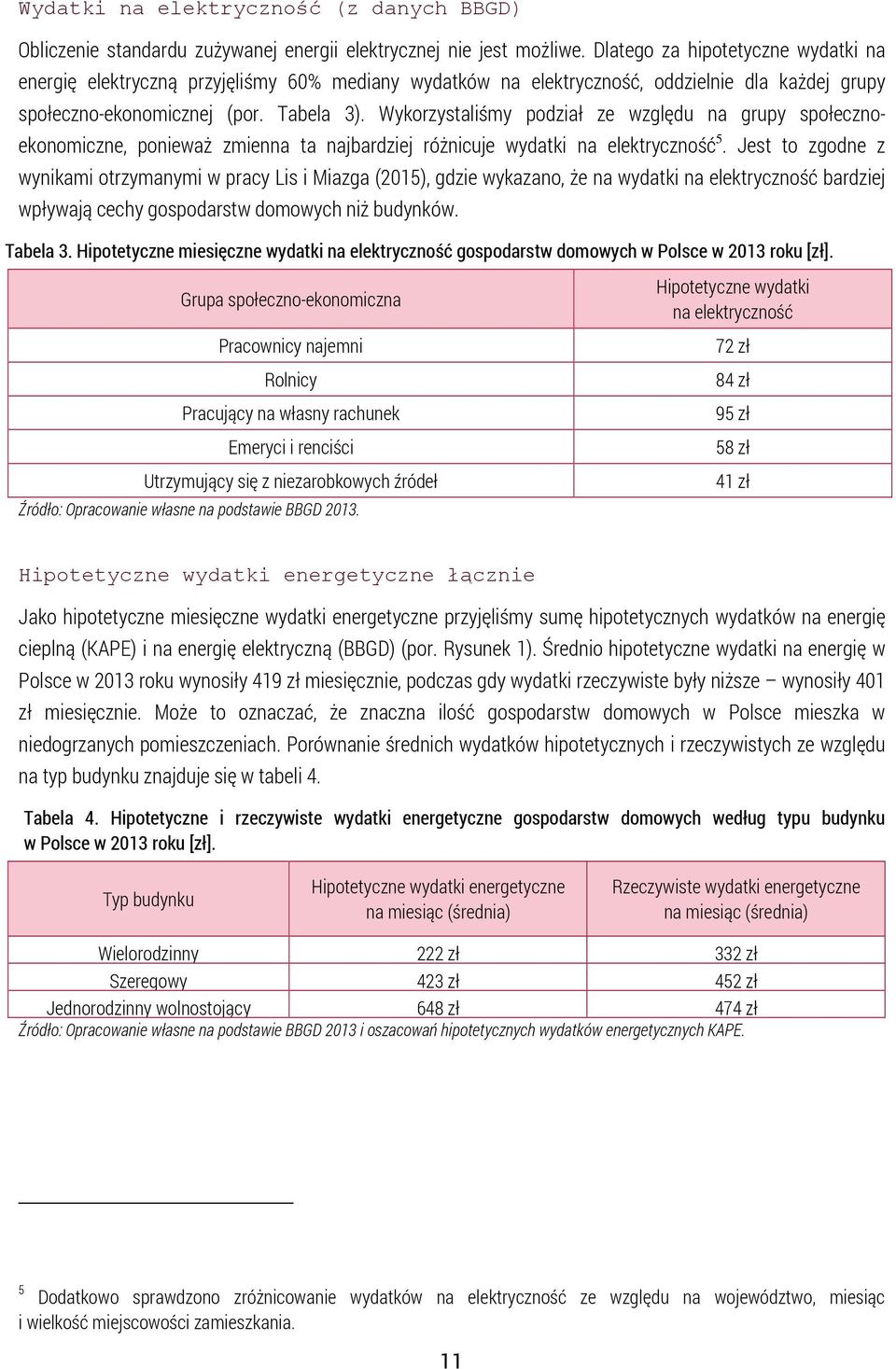Wykorzystaliśmy podział ze względu na grupy społecznoekonomiczne, ponieważ zmienna ta najbardziej różnicuje wydatki na elektryczność 5.