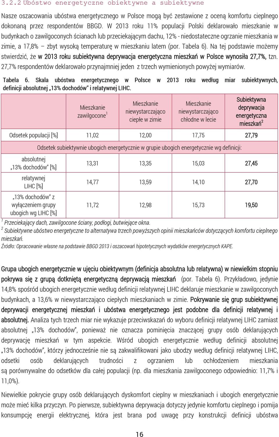 temperaturę w mieszkaniu latem (por. Tabela 6). Na tej podstawie możemy stwierdzić, że w 2013 roku subiektywna deprywacja energetyczna mieszkań w Polsce wynosiła 27,7%, tzn.