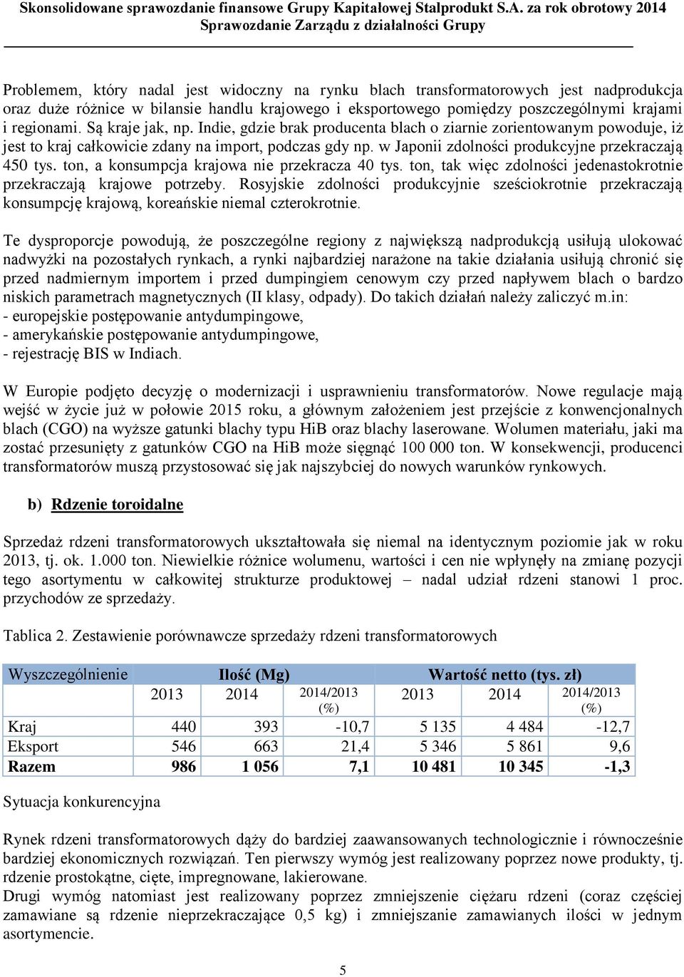 ton, a konsumpcja krajowa nie przekracza 40 tys. ton, tak więc zdolności jedenastokrotnie przekraczają krajowe potrzeby.