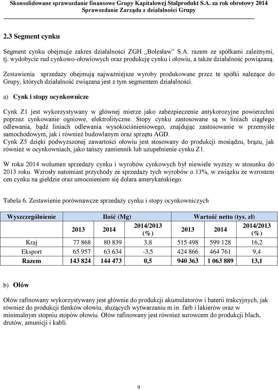 Zestawienia sprzedaży obejmują najważniejsze wyroby produkowane przez te spółki należące do Grupy, których działalność związana jest z tym segmentem działalności.