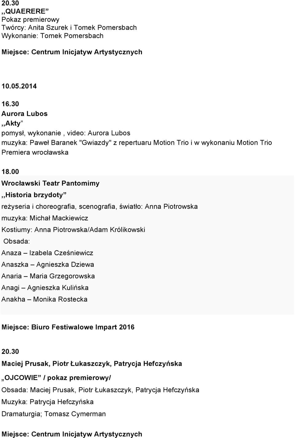 reżyseria i choreografia, scenografia, światło: Anna Piotrowska muzyka: Michał Mackiewicz Kostiumy: Anna Piotrowska/Adam Królikowski Obsada: Anaza Izabela Cześniewicz Anaszka Agnieszka Dziewa Anaria