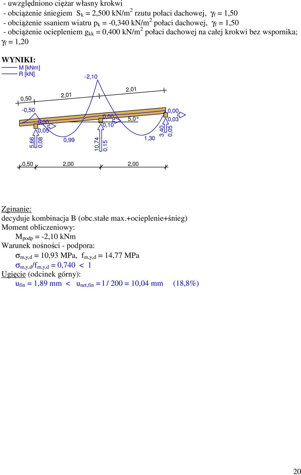 2,01 5,0 0,99 1,30 10,74 0,00 0,10 0,15 3,40 0,00 0,03 0,05 0,50 2,00 2,00 Zginanie: decyduje kombinacja B (obc.stałe max.
