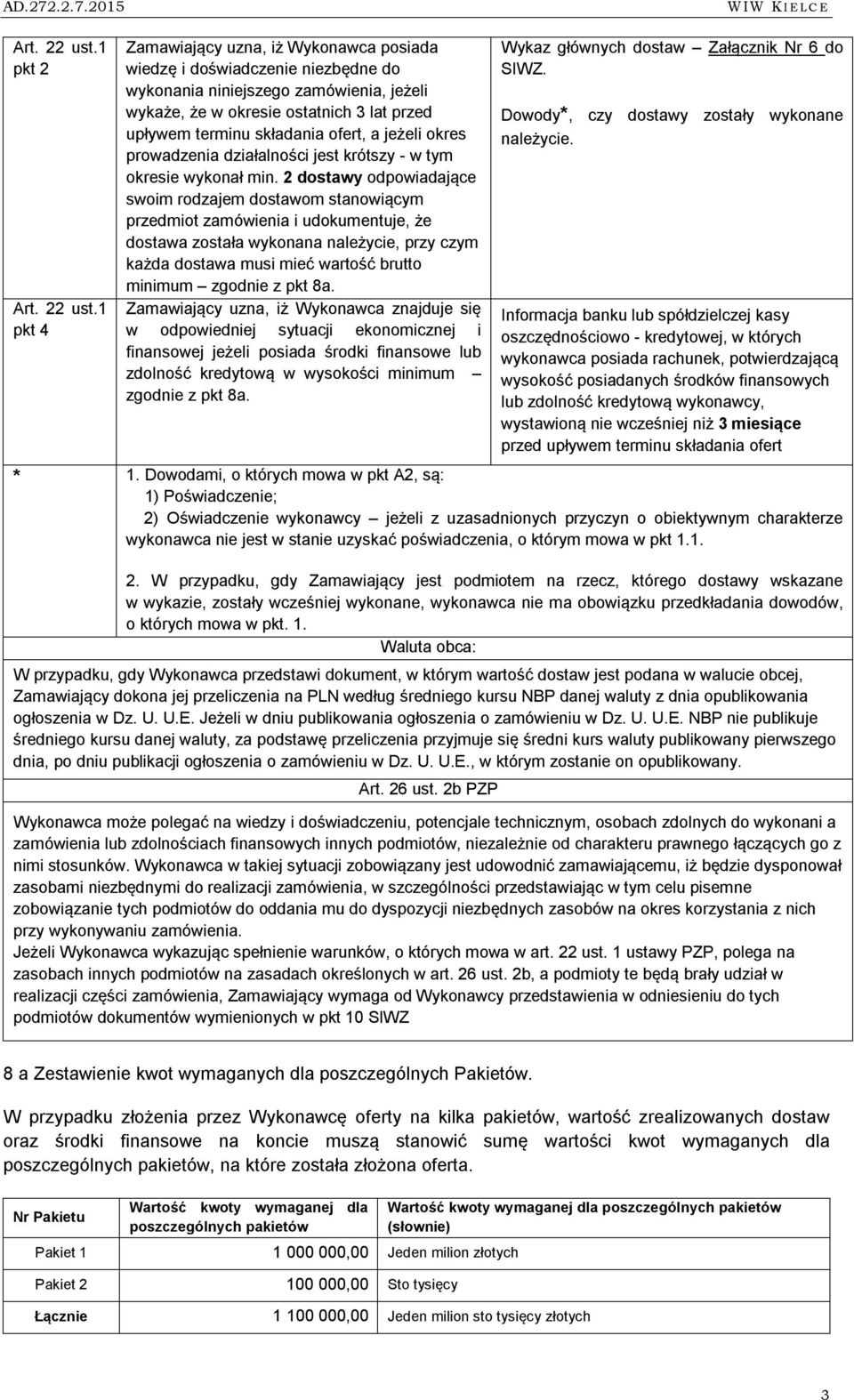 prowadzenia działalności jest krótszy - w tym okresie wykonał min.