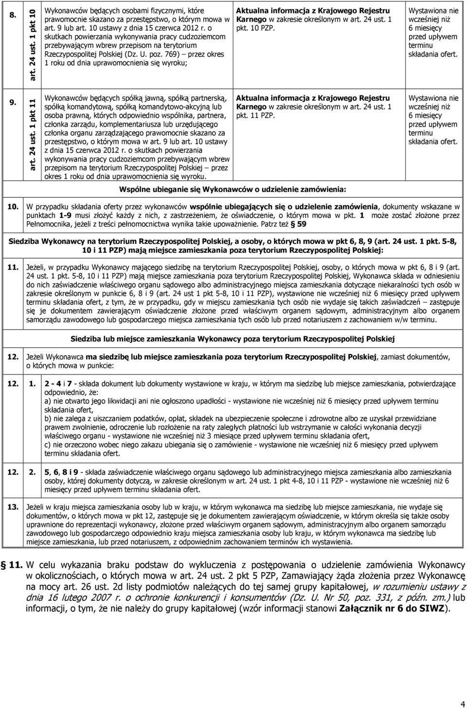 769) przez okres 1 roku od dnia uprawomocnienia się wyroku; Aktualna informacja z Krajowego Rejestru Karnego w zakresie określonym w art. 24 ust.