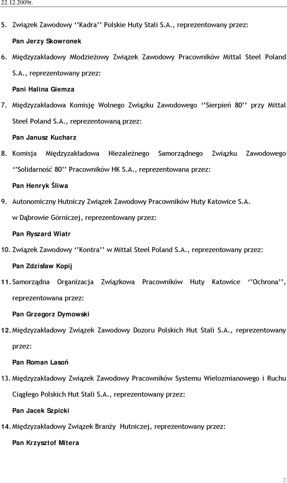 Komisja Międzyzakładowa Niezależnego Samorządnego Związku Zawodowego Solidarność 80 Pracowników HK S.A., reprezentowana Pan Henryk Śliwa 9.