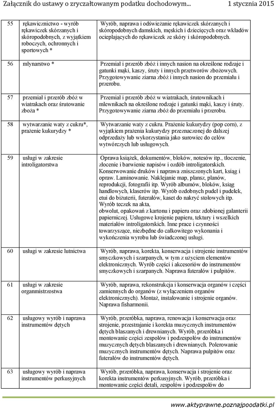 56 młynarstwo * Przemiał i przerób zbóż i innych nasion na określone rodzaje i gatunki mąki, kaszy, śruty i innych przetworów zbożowych.