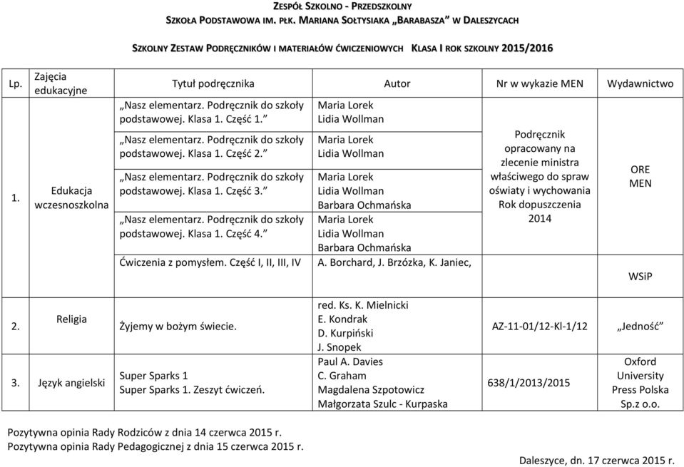 Janiec, Podręcznik opracowany na zlecenie ministra właściwego do spraw oświaty i wychowania Rok dopuszczenia 2014 ORE WSiP 2. Religia 3. Język angielski Żyjemy w bożym świecie.