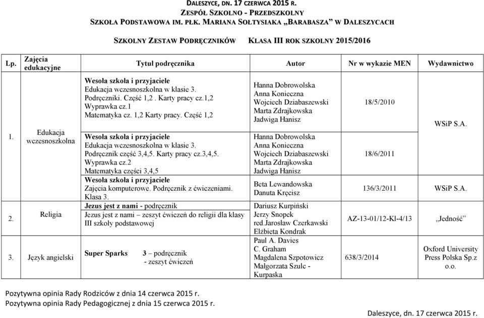 1,2 Karty pracy. Część 1,2 Wesoła szkoła i przyjaciele Edukacja wczesnoszkolna w klasie 3. Podręcznik część 3,4,5. Karty pracy cz.3,4,5. Wyprawka cz.