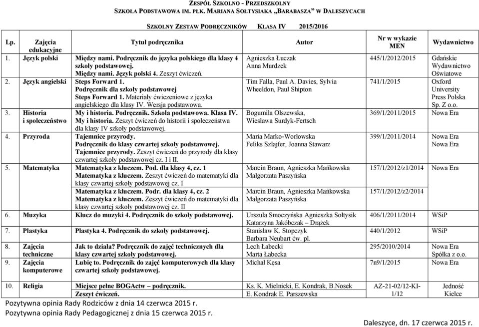 Klasa IV. i społeczeństwo My i historia. Zeszyt ćwiczeń do historii i społeczeństwa dla klasy IV szkoły podstawowej. 4. Przyroda Tajemnice przyrody. Podręcznik do klasy czwartej szkoły podstawowej.