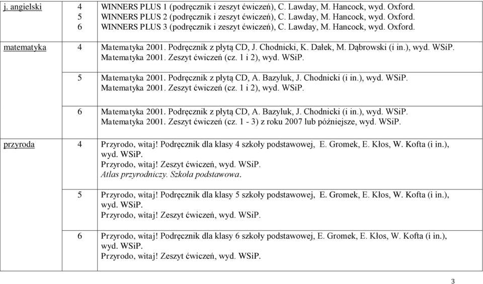 Podręcznik z płytą CD, A. Bazyluk, J. Chodnicki (i in.), Matematyka 2001. Zeszyt ćwiczeń (cz. 1 i 2), 6 Matematyka 2001. Podręcznik z płytą CD, A. Bazyluk, J. Chodnicki (i in.), Matematyka 2001. Zeszyt ćwiczeń (cz. 1-3) z roku 2007 lub późniejsze, przyroda 4 Przyrodo, witaj!
