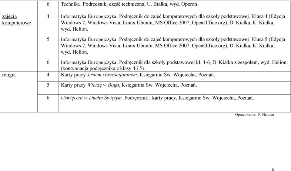 Podręcznik do zajęć komputerowych dla szkoły podstawowej. Klasa 5 (Edycja Windows 7, Windows Vista, Linux Ubuntu, MS Office 2007, OpenOffice.org), D. Kiałka, K. Kiałka, wyd. Helion.