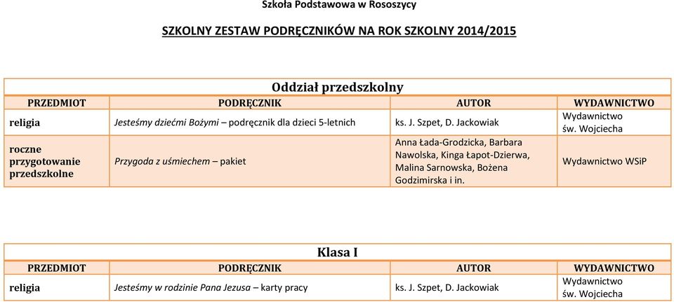 Jackowiak Anna Łada-Grodzicka, Barbara roczne Nawolska, Kinga Łapot-Dzierwa, przygotowanie Przygoda z uśmiechem