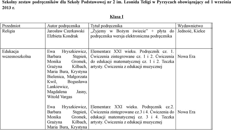 Stępień, Monika Gromek, Grażyna Kilbach, Maria Bura, Krystyna Bielenica, Małgorzata Kwil, Bogusława Lankiewicz, Magdalena Jasny, Witold Vargas Elementarz XXI wieku. Podręcznik cz. 1.