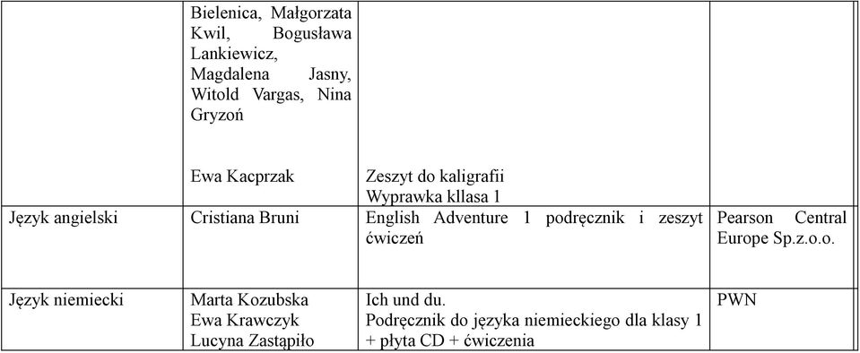 Cristiana Bruni English Adventure 1 podręcznik i zeszyt ćwiczeń Pearson Central