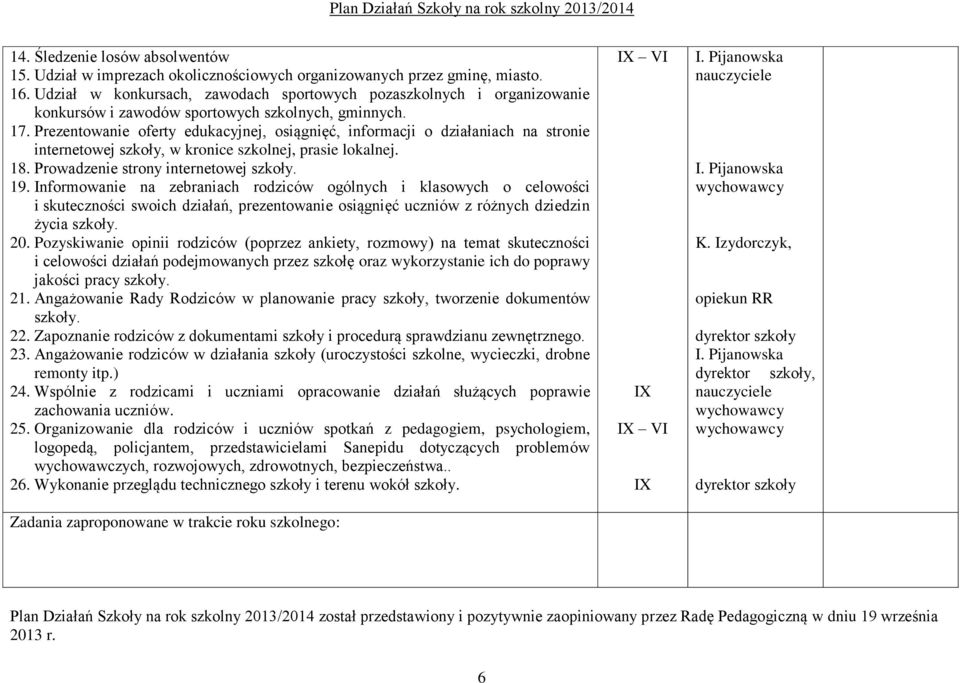 Prezentowanie oferty edukacyjnej, osiągnięć, informacji o działaniach na stronie internetowej szkoły, w kronice szkolnej, prasie lokalnej. 18. Prowadzenie strony internetowej szkoły. 19.