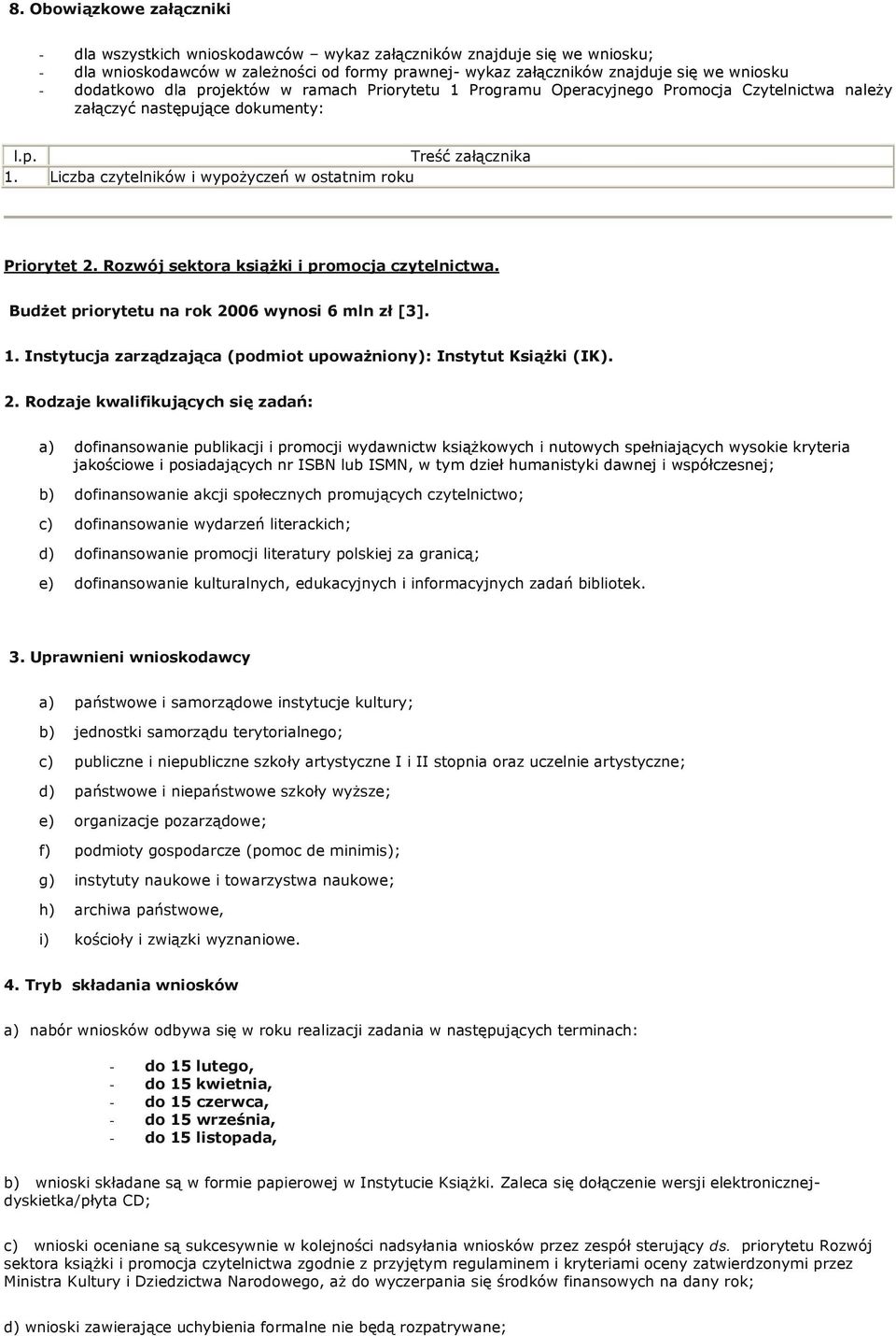 Liczba czytelników i wypożyczeń w ostatnim roku Priorytet 2. Rozwój sektora książki i promocja czytelnictwa. Budżet priorytetu na rok 2006 wynosi 6 mln zł [3]. 1.