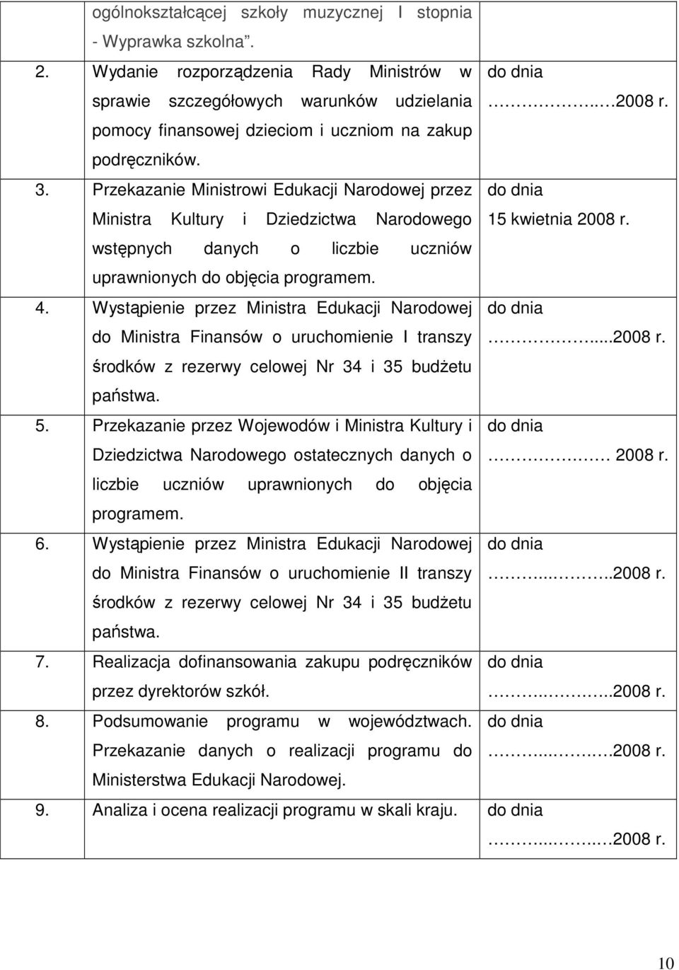 wstępnych danych o liczbie uczniów uprawnionych do objęcia programem. 4. Wystąpienie przez Ministra Edukacji Narodowej do Ministra Finansów o uruchomienie I transzy do dnia...2008 r.