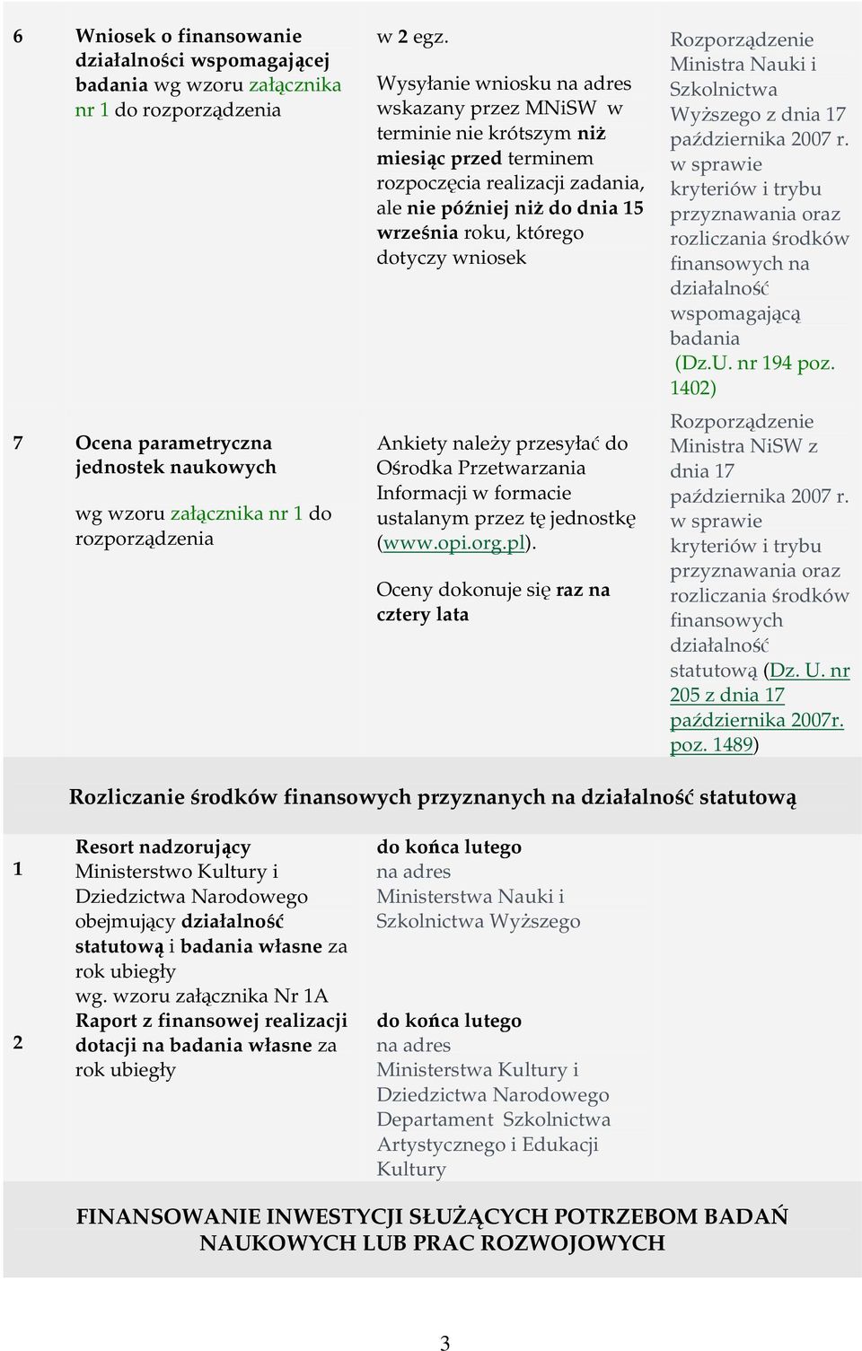 wniosek Ankiety należy przesyłać do Ośrodka Przetwarzania Informacji w formacie ustalanym przez tę jednostkę (www.opi.org.pl).