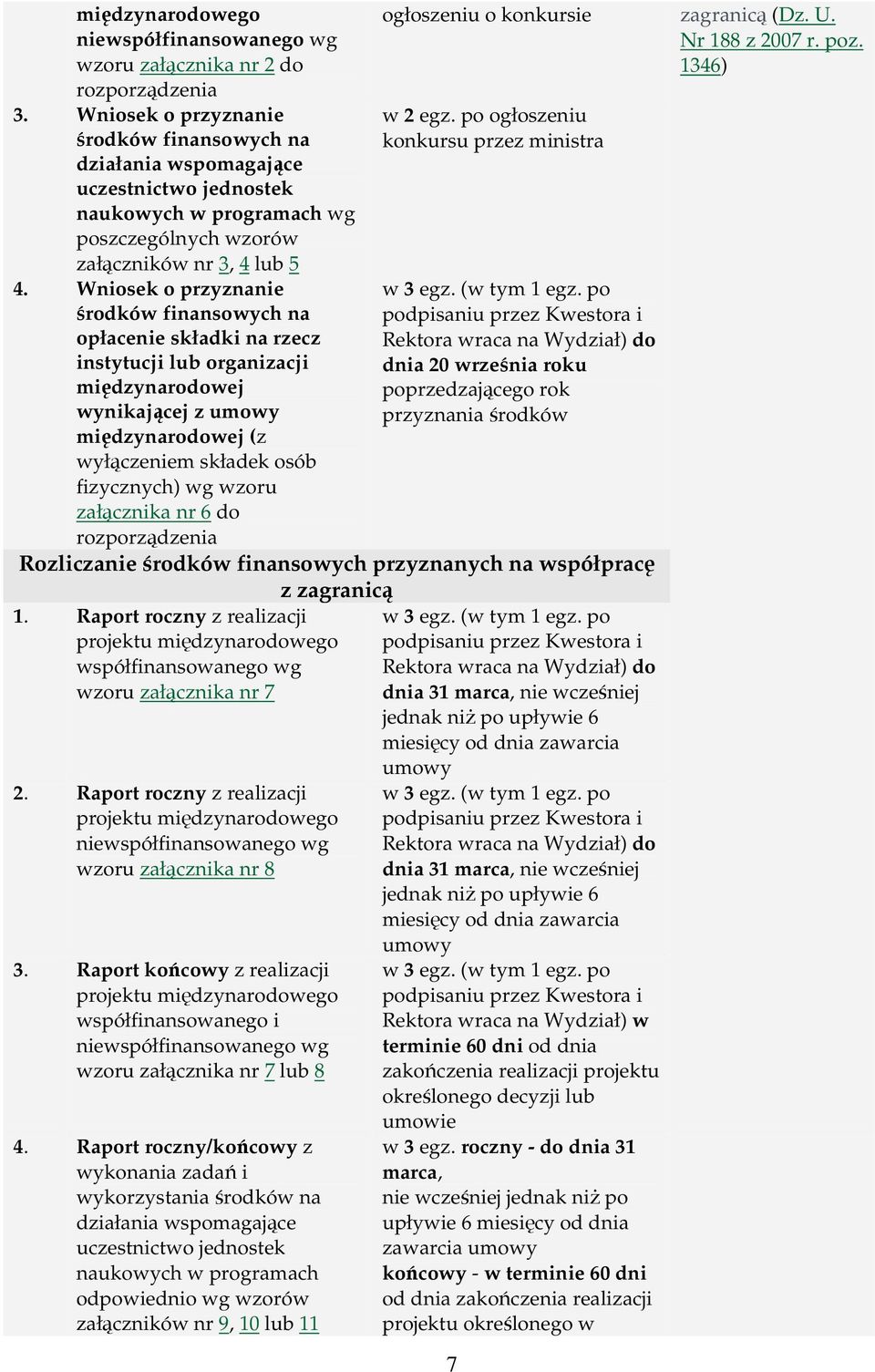 Wniosek o przyznanie środków opłacenie składki na rzecz instytucji lub organizacji międzynarodowej wynikającej z umowy międzynarodowej (z wyłączeniem składek osób fizycznych) wg wzoru załącznika nr 6