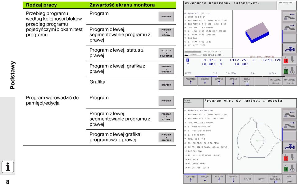 lewej, status z prawej Podstawy Program z lewej, grafika z prawej Grafika Program wprowadzić do pami