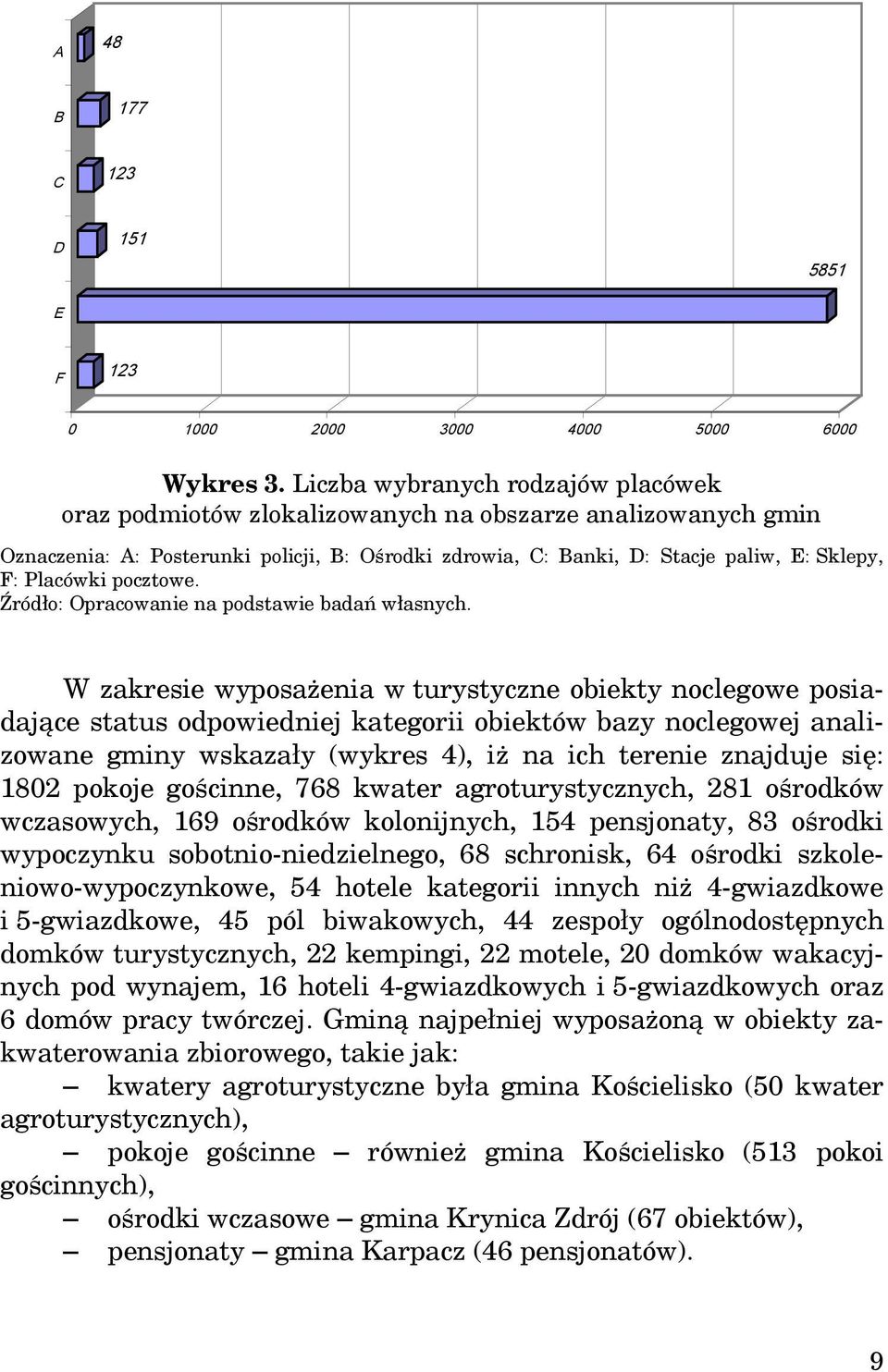 pocztowe.