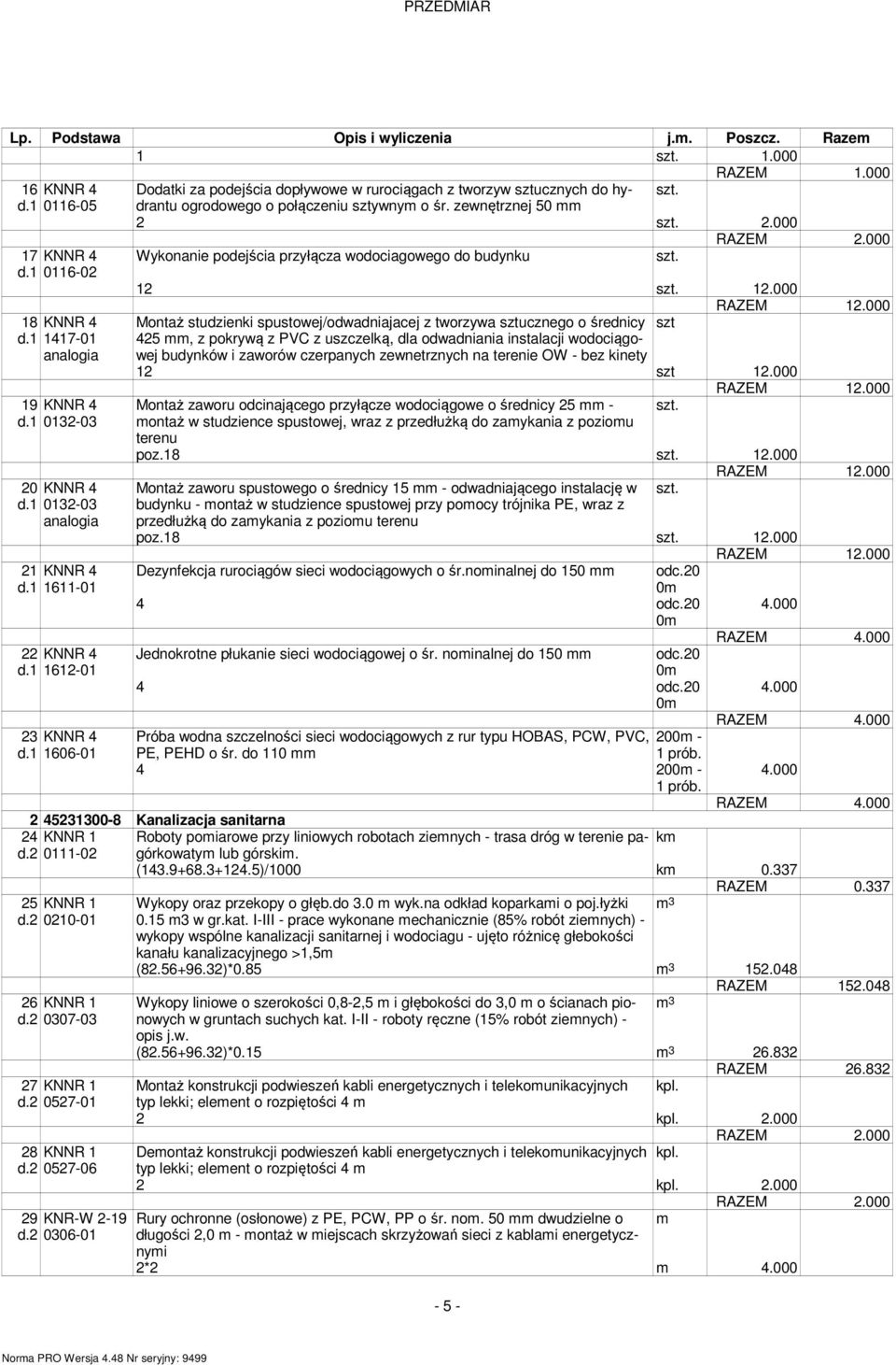 1 1606-01 Wykonanie podejścia przyłącza wodociagowego do budynku szt. 12 