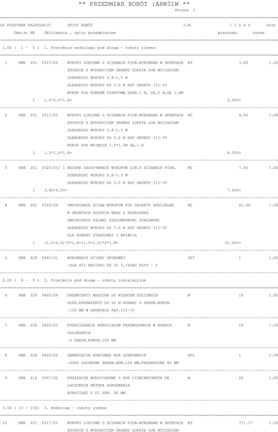 050+ 3 KNR 201 0320/05/ 1 RECZNE ZASYPYWANIE WYKOPOW LIN.O SCIANACH PION. M3 7.65 1.00 1 3.60+4.05= 7.650+ 4 KNR 201 0326/08 UMOCNIENIE SCIAN WYKOPOW POD OBIEKTY SPECJALNE M2 21.60 1.