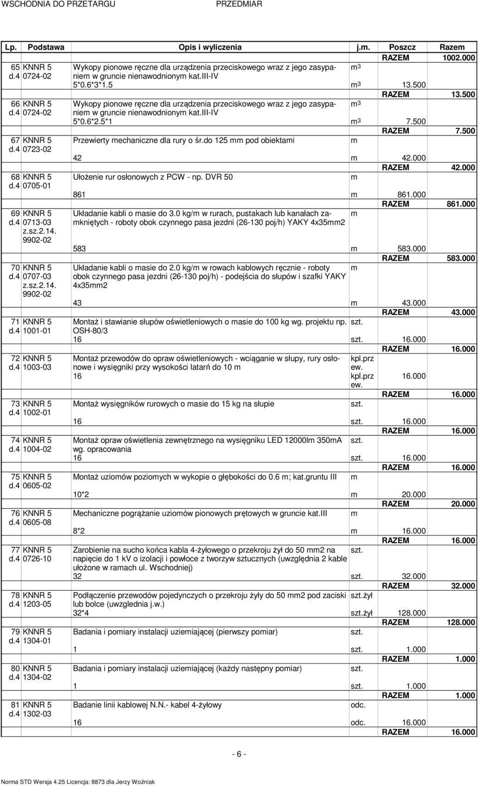 500 67 KNNR 5 Przewierty echaniczne dla rury o śr.do 125 pod obiektai d.4 0723-02 42 42.000 RAZEM 42.000 68 KNNR 5 Ułożenie rur osłonowych z PCW - np. DVR 50 d.4 0705-01 861 861.000 RAZEM 861.