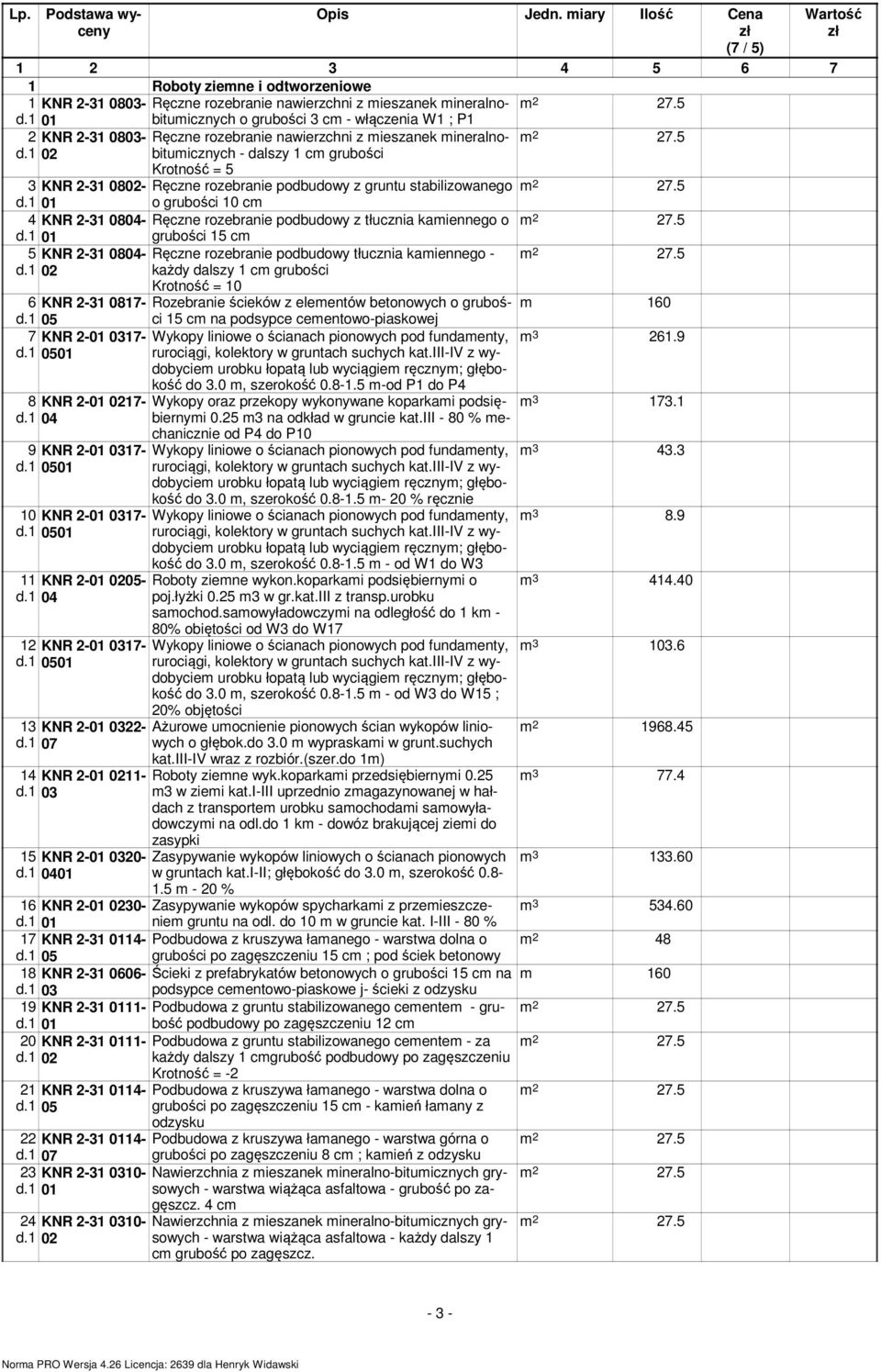 1 02 Krotność = 5 3 KNR 2-31 0802- Ręczne rozebranie podbudowy z gruntu stabilizowanego o grubości 10 cm 4 KNR 2-31 0804- Ręczne rozebranie podbudowy z tłucznia kamiennego o grubości 15 cm 5 d.