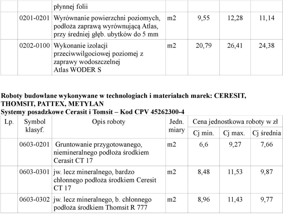 wykonywane w technologiach i materiałach marek: CERESIT, THOMSIT, PATTEX, METYLAN Systemy posadzkowe Cerasit i Tomsit Kod CPV 45262300-4 0603-0201 Gruntowanie przygotowanego,