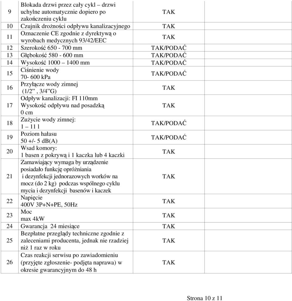 kanalizacji: FI 110mm Wysokość odpływu nad posadzką 0 cm 18 Zużycie wody zimnej: 1 11 l /PODAĆ 19 Poziom hałasu 50 +/- 5 db(a) /PODAĆ 20 Wsad komory: 1 basen z pokrywą i 1 kaczka lub 4 kaczki 21