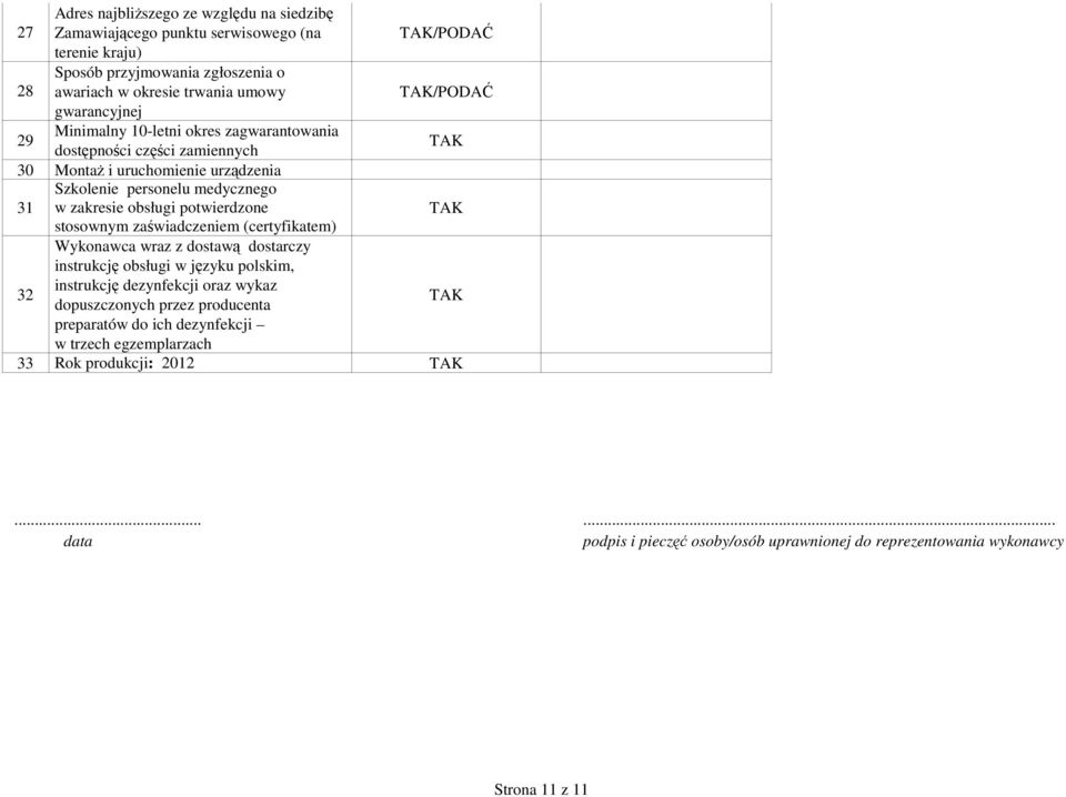 potwierdzone stosownym zaświadczeniem (certyfikatem) 32 Wykonawca wraz z dostawą dostarczy instrukcję obsługi w języku polskim, instrukcję dezynfekcji oraz wykaz dopuszczonych