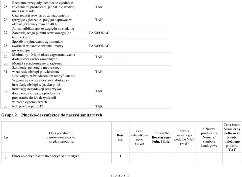 /PODAĆ gwarancyjnej 29 Minimalny 10-letni okres zagwarantowania dostępności części zamiennych 30 Montaż i uruchomienie urządzenia 31 Szkolenie personelu medycznego w zakresie obsługi potwierdzone