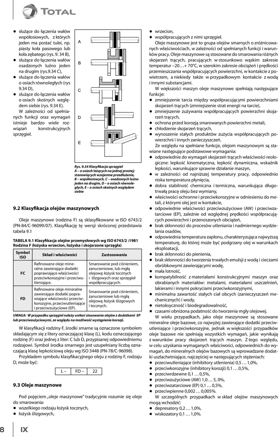 34 D), q służące do łączenia wałów o osiach skośnych względem siebie (rys. 9.34 E). W zależności od spełnianych funkcji oraz wymagań istnieje bardzo wiele rozwiązań konstrukcyjnych sprzęgieł. 9.2 Klasyfikacja olejów maszynowych Oleje maszynowe (rodzina F) są sklasyfikowane w ISO 643/2 (PN-84/C-96099/0).