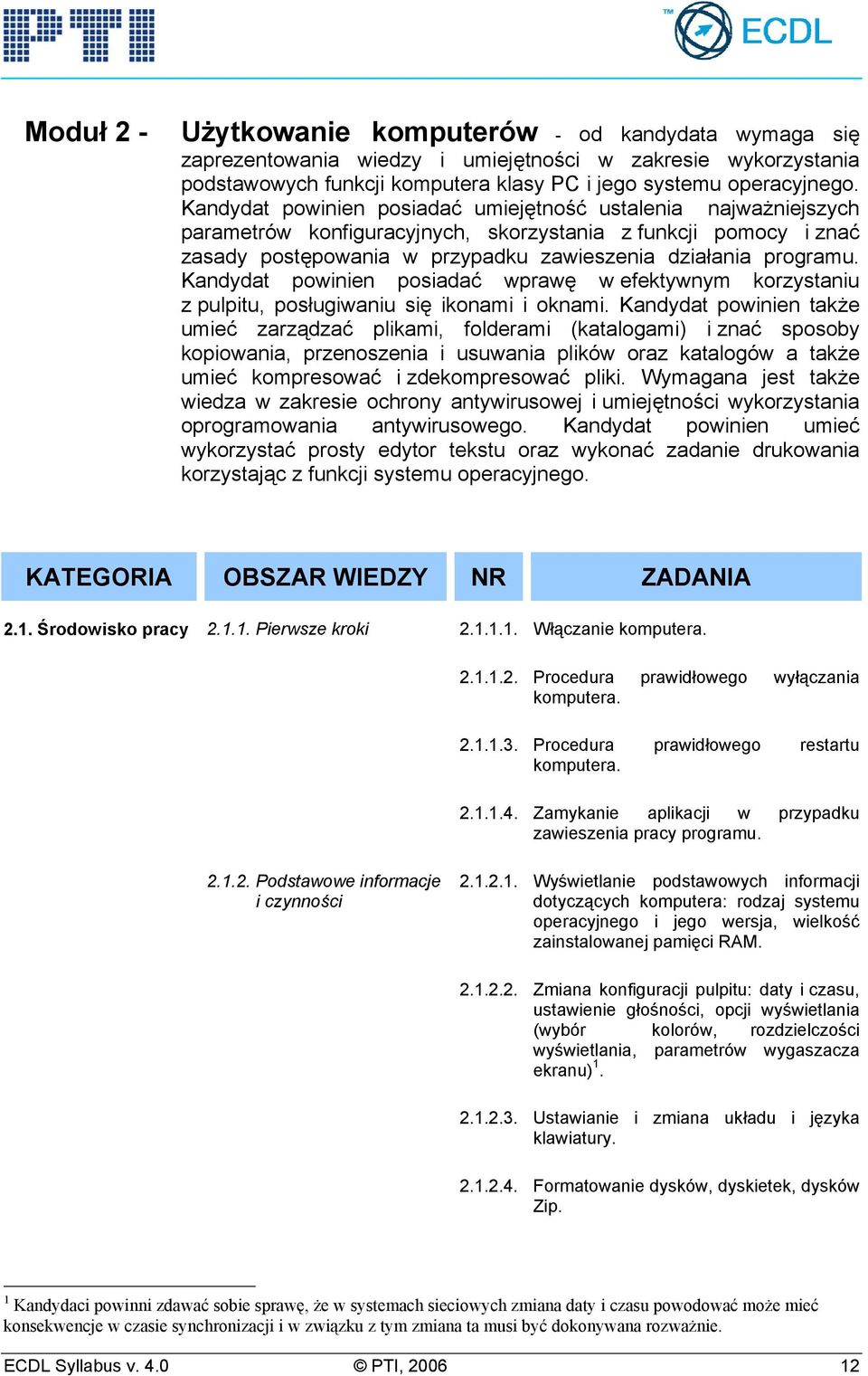 Kandydat powinien posiadać wprawę w efektywnym korzystaniu z pulpitu, posługiwaniu się ikonami i oknami.