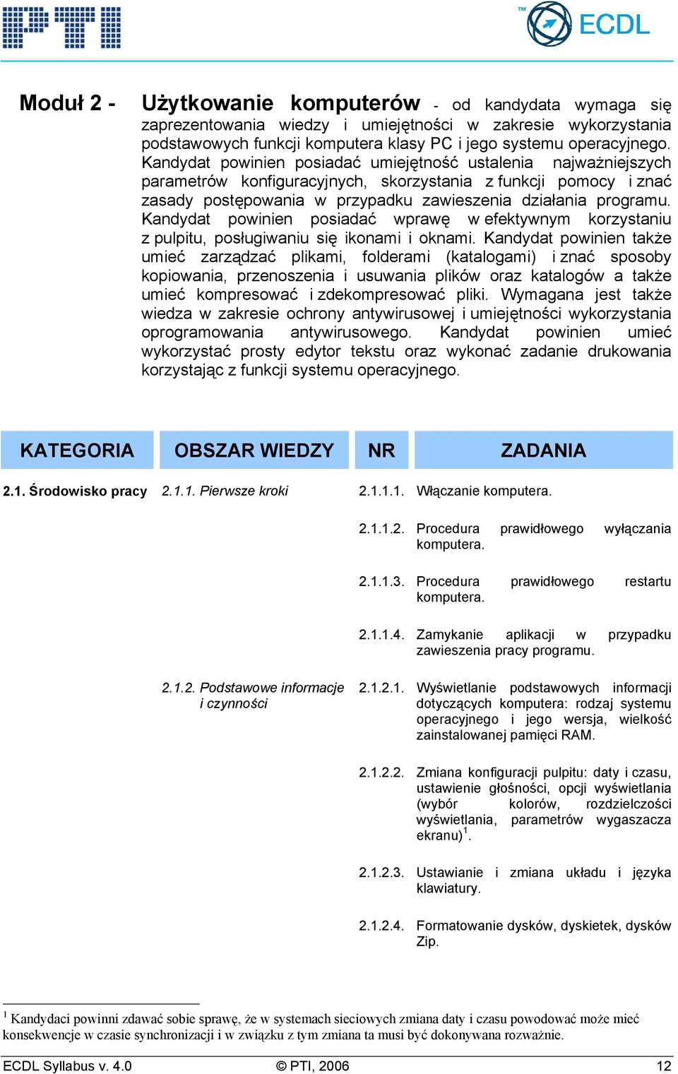 Kandydat powinien posiadać wprawę w efektywnym korzystaniu z pulpitu, posługiwaniu się ikonami i oknami.