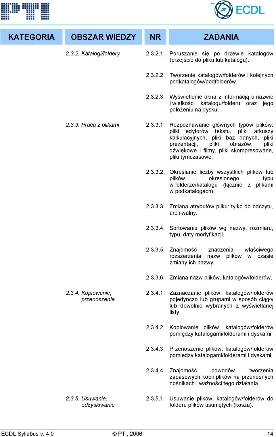 Rozpoznawanie głównych typów plików: pliki edytorów tekstu, pliki arkuszy kalkulacyjnych, pliki baz danych, pliki prezentacji, pliki obrazów, pliki dźwiękowe i filmy, pliki skompresowane, pliki